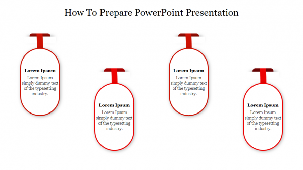 how to prepare powerpoint presentation template